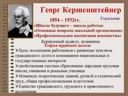 Г педагогика