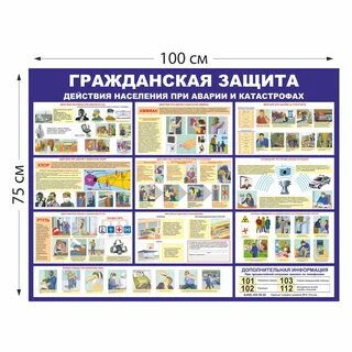 4 случая чрезвычайных ситуаций