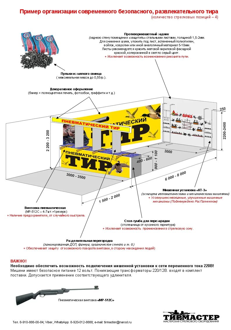 Элементы тира. Размер тира для пневматики. Пневматический тир Размеры помещения. Схема тира для пневматики. Тир пневматика конструкция.