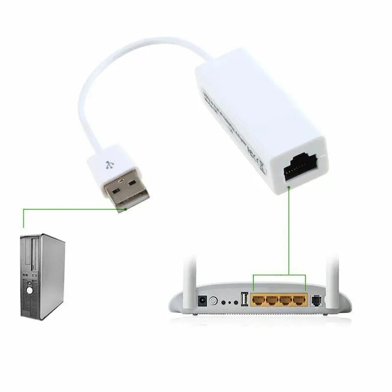 Сетевой адаптер Xiaomi Ethernet Network Adapter Usb Rj45 - купить, цены, отзывы 