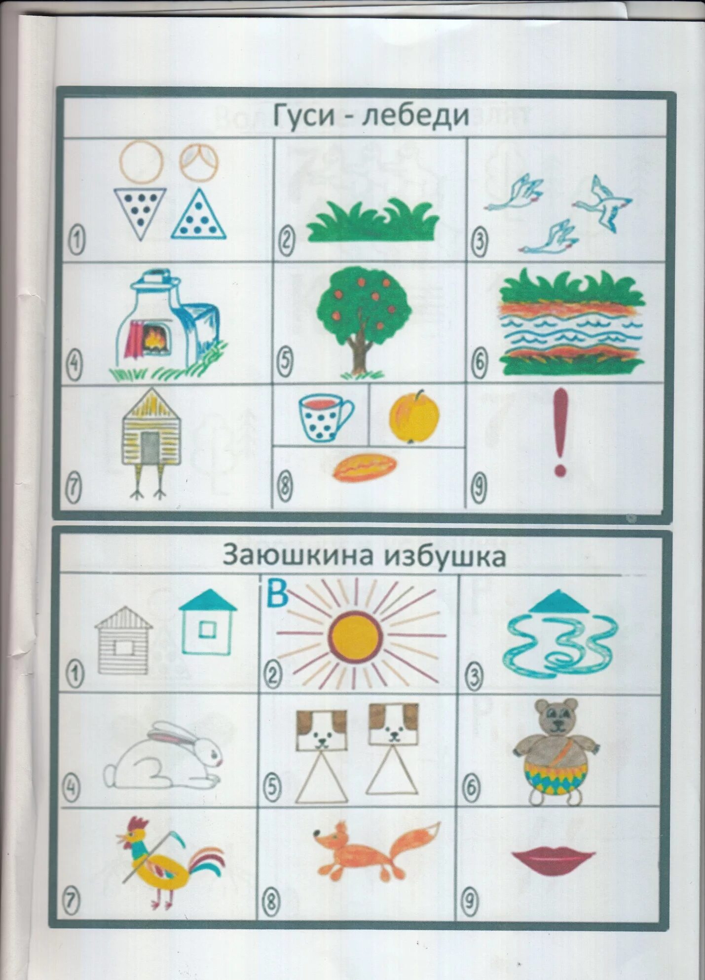 Занятие с использованием мнемотехники