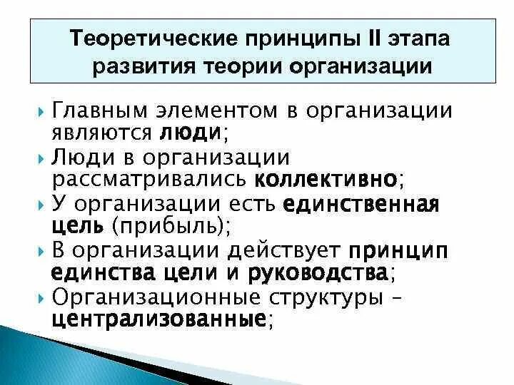 Принцип теории организации. Современные теории организации. Этапы теории организации. Принципы теории организации. Основные концепции теории организации.