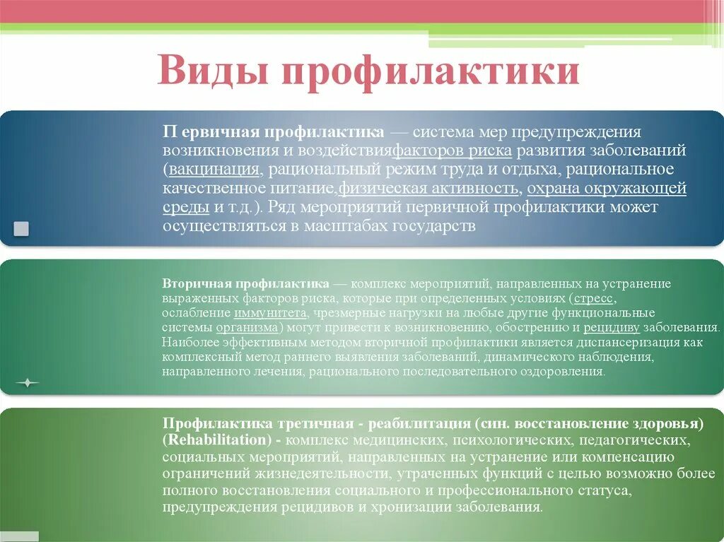 Является эффективным средством профилактики. Первичная и вторичная ПРРФ. Виды профилактики. Первичная вторичная и третичная профилактика. Мероприятия вторичной и первичной профилактики.