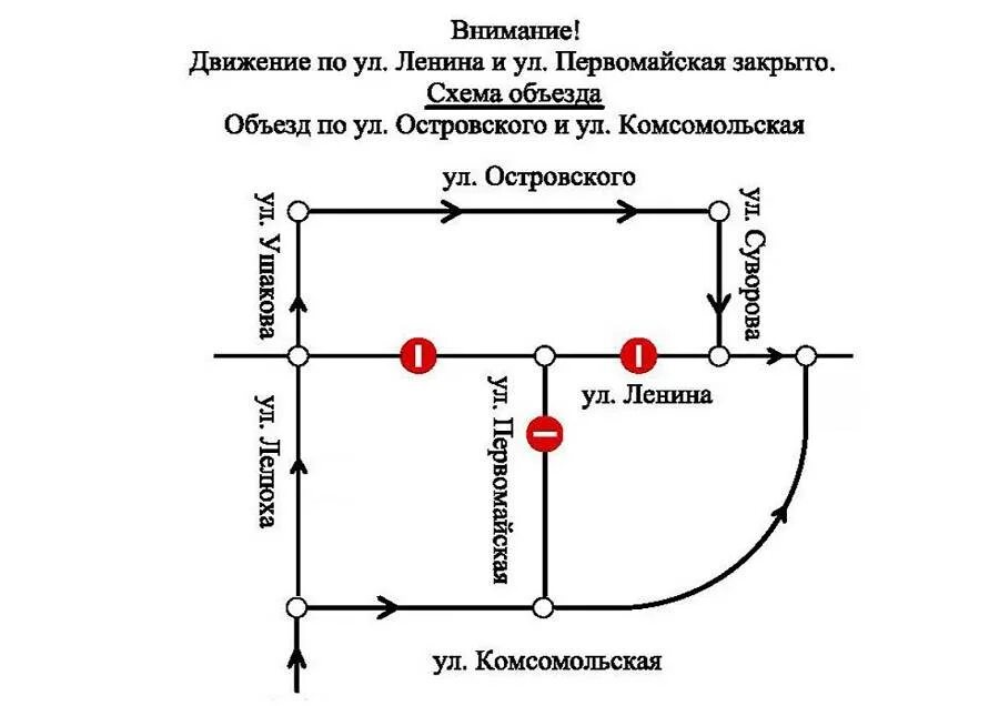 Расчет маршрутов движения
