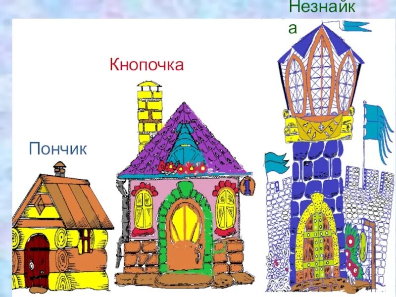 Урок изо строим город. Дом сказочного героя. Постройки домиков для сказочных героев. Сказочная постройка 2 класс. Урок изо постройки в нашей жизни.