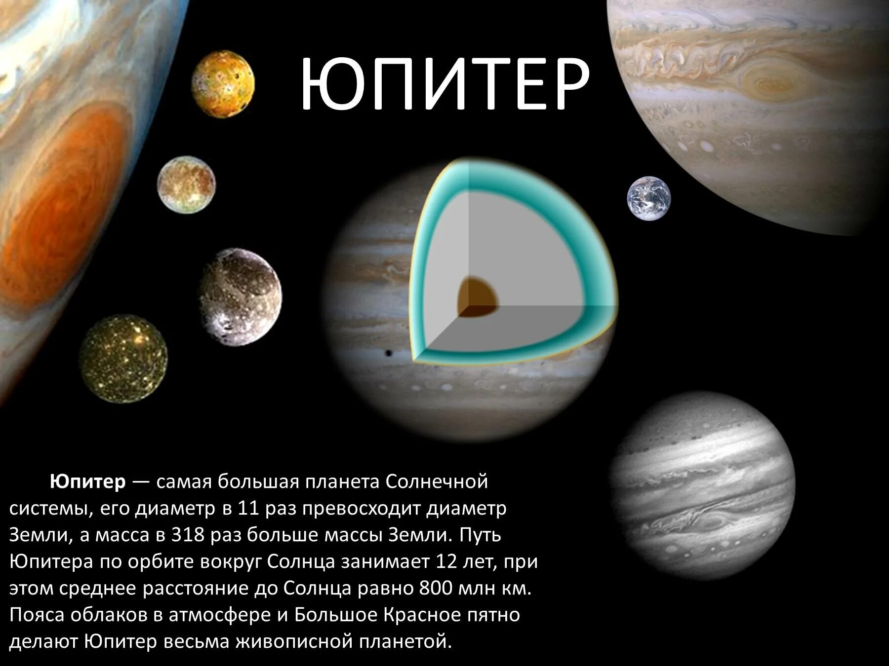 Юпитер планета больше земли