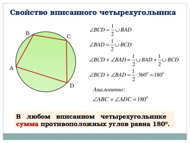 Свойства сторон вписанного четырехугольника