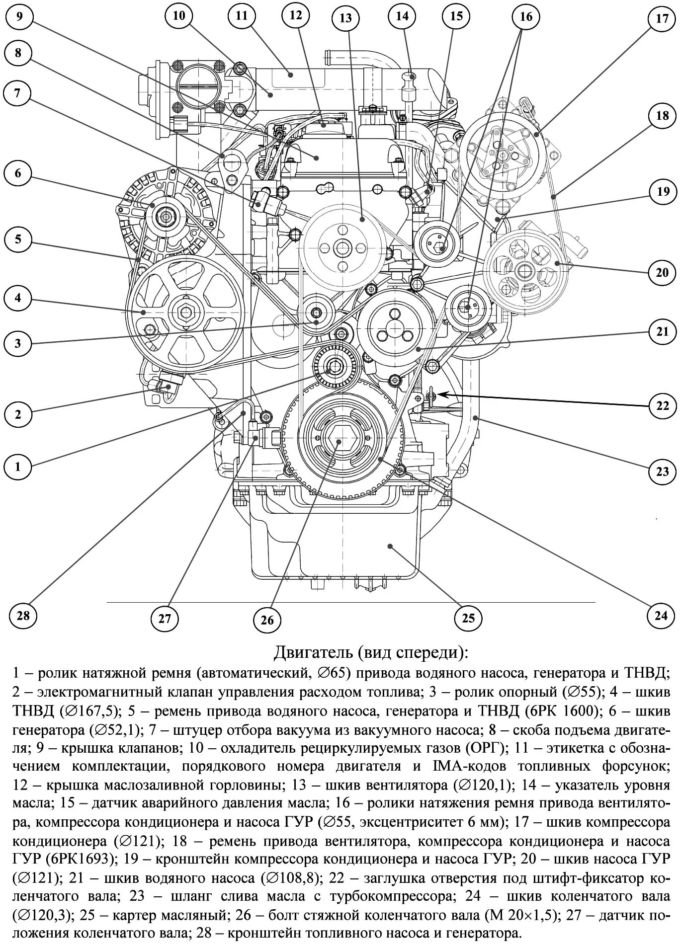 Схема ремней уаз 409. Двигатель ЗМЗ 51432 евро 4. Двигатель УАЗ дизель 51432. ЗМЗ. 51432.Евро.4. Дизельный двигатель УАЗ ЗМЗ-51432.