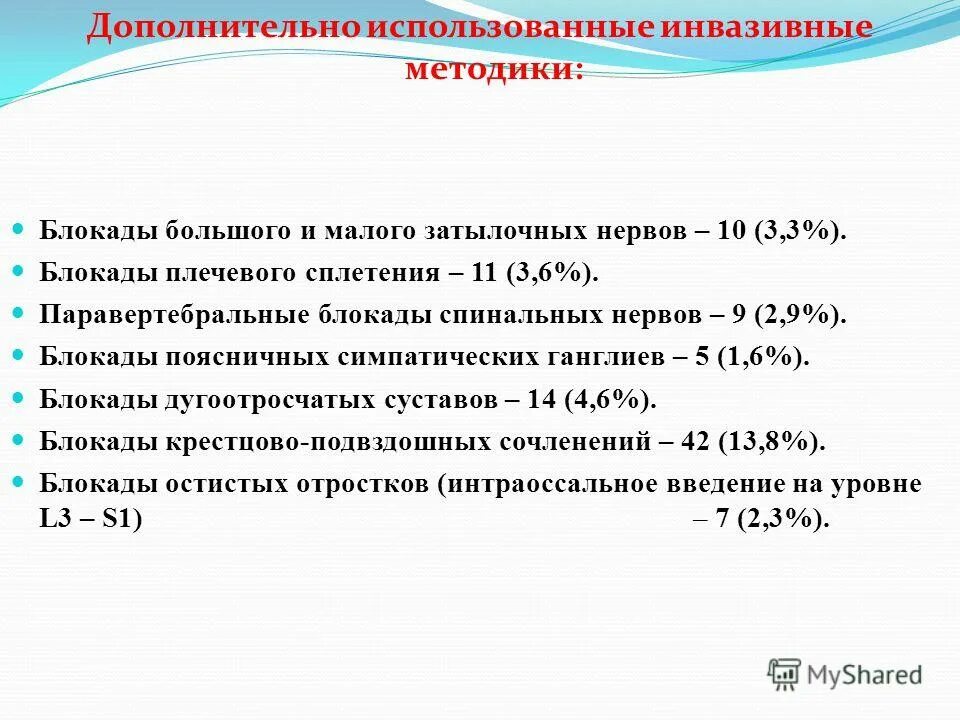 Дорсалгия код 10. Дорсалгия формулировка диагноза. Дорсалгия критерии диагноза. Дорсалгия грудного отдела позвоночника мкб 10. Паравертебральная блокада код услуги.