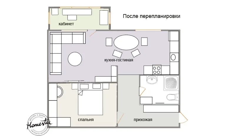 Варианты перепланировки 2 х