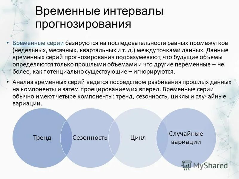 Прогнозирование студентов. Виды интервальных прогнозов. техники прогнозирования в менеджменте. сезонное прогнозирование. временные интервалы.