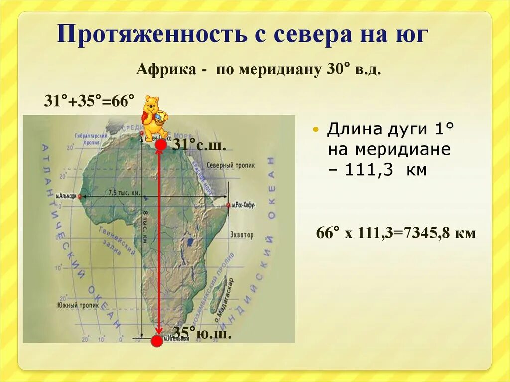 Сколько лет вд