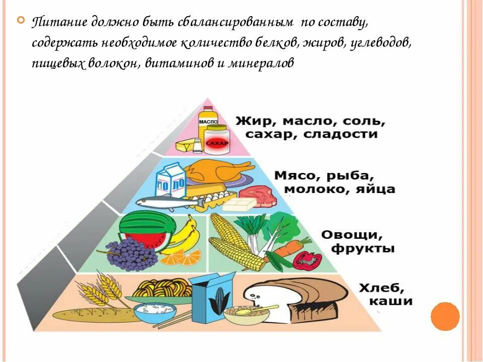 Питание должно быть