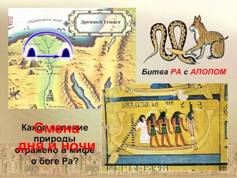 Какие силы природы отражал бог ра. Апоп египет. апоп в древнем египте. бог апоп в древнем египте. бог апоп явление природы.