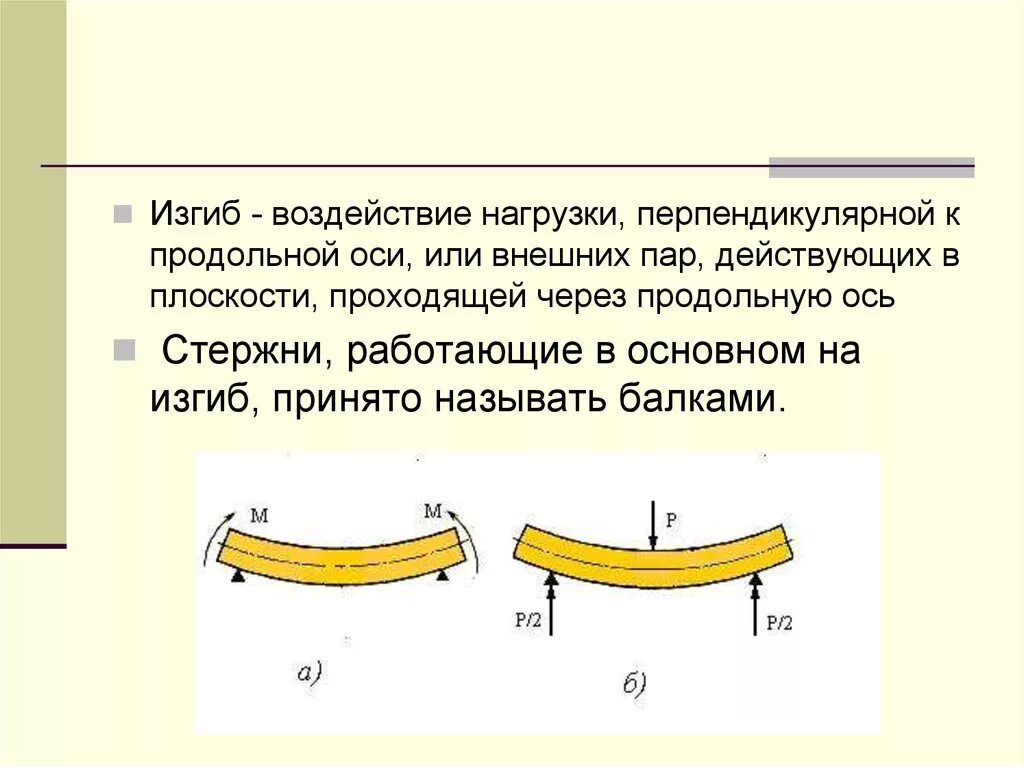 Изгиб пару. Продольный и поперечный изгиб. Поперечный изгиб. Изгиб с. Что такое поперечная нагрузка на изгиб.