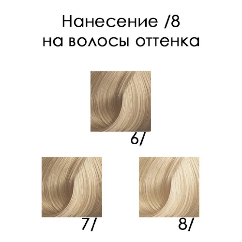 Палитра тонирования волос. Wella color touch sunlights 18. wella color touch палитра блонд тонирование. wella color touch sunlights. тонировка wella color touch для блондинок.