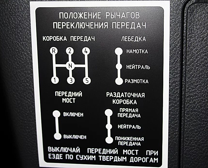 Передачи автомобиля урал. Схема переключения коробки передач Урал 4320. Схема включения раздатки Нива 2121. Схема переключения коробки передач Нива 2121. Расположение рычагов раздатки на Урале 4320.