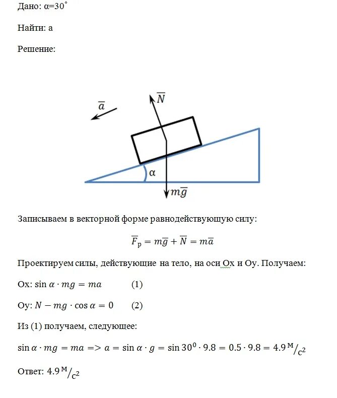 Гладкая равномерная поверхность. Наклонная плоскость с бруском. Брусок на наклонной плоскости. Брусок на наклонной поверхности. Силы действующие на брусок на наклонной плоскости.