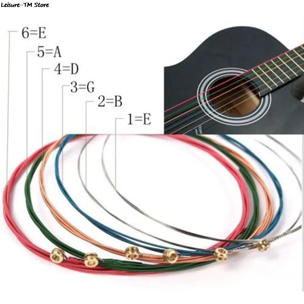 Струны 1 2 гитара. Струна 1st 4th strings размер струны. струны acoustic guitar strings a206p. струны для гитары акустической 6 струнной. струна е1 на гитаре.