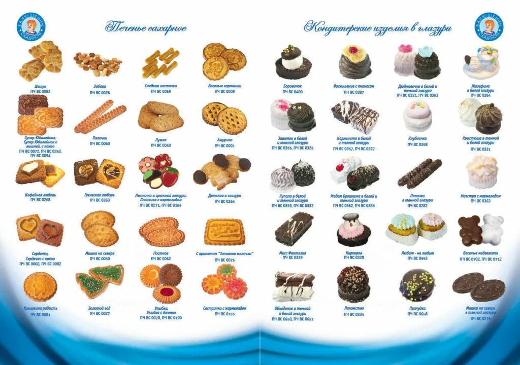 Ванюшкины Сладости - описание и фото продукции в каталоге брендов Sweetinfo.ru