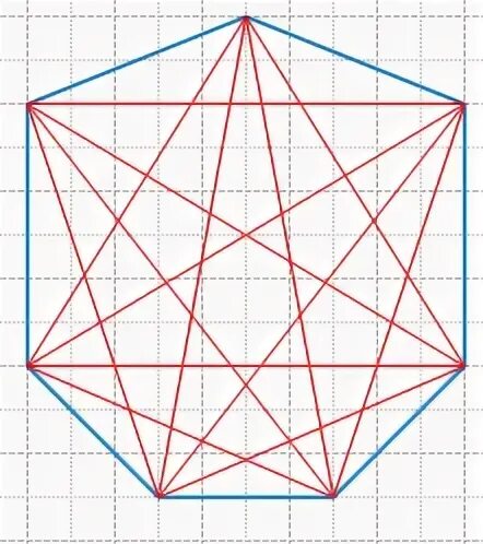 Семиугольник диагонали. Выпуклый семиугольник с диагоналями. Правильный семиугольник диагонали. Правильный 7 угольник.