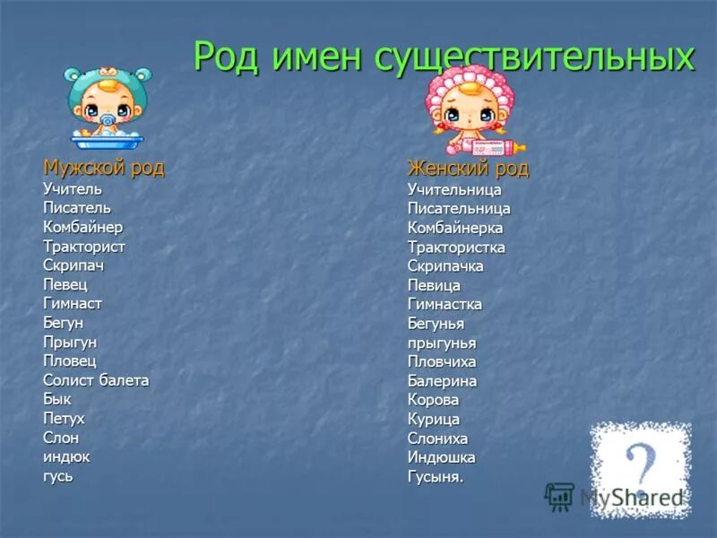 индюк женского рода. род гуся. индюк женского рода как называется. гусь женского рода как называется. гусь женского пола.