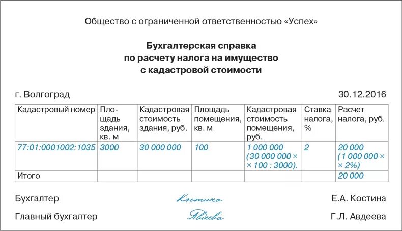 Бухгалтерская справка расчет. Бухгалтерская справка по налогам. Бухгалтерская справка по начислению налогов. Бухгалтерская справка по расчету земельного налога. Образец налогового расчета