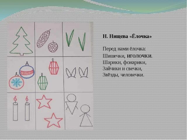 Мнемотаблицы для заучивания стихотворений для дошкольников. Мнемотехника новый год. Пиктограмма стихи. Мнемотаблицы стихов о зиме для дошкольников. Заучивание стихотворения зима