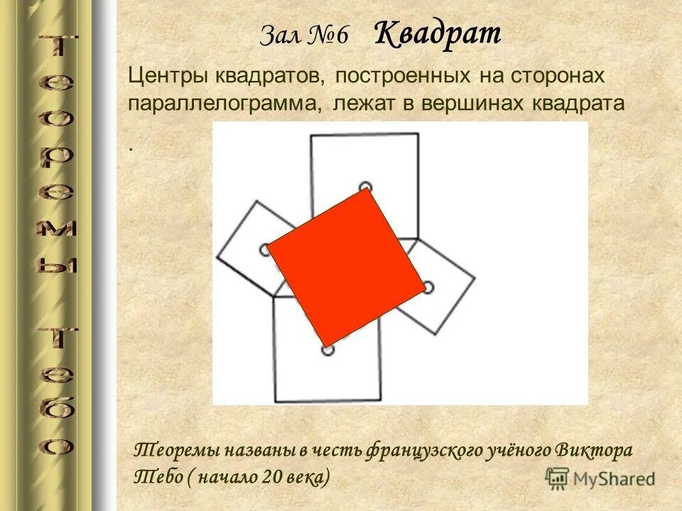 У квадрата 4 вершины. Центр квадрата. вершина квадрата. вершины и стороны квадрата. способы построения квадрат..