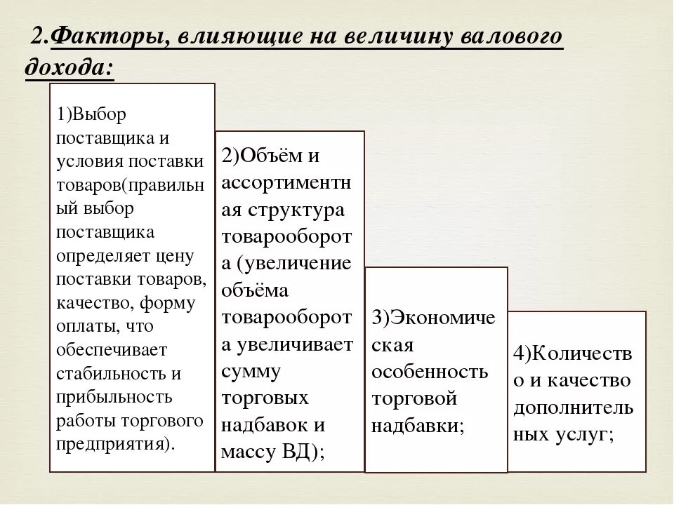 Факторы влияющие на прибыль организации. Факторы влияющие на величину валового дохода. Факторы влияющие на балловый доход. Факторы влияющие на величину дохода. Факторы влияющие на валовый доход.