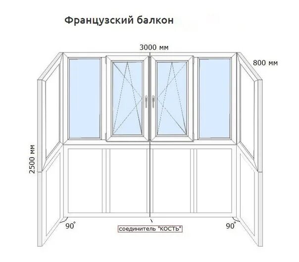 Схема монтажа балконной рамы. Остекление балконов. Схема остекления лоджии. Остекление балконов схема. Размер окна на балконе