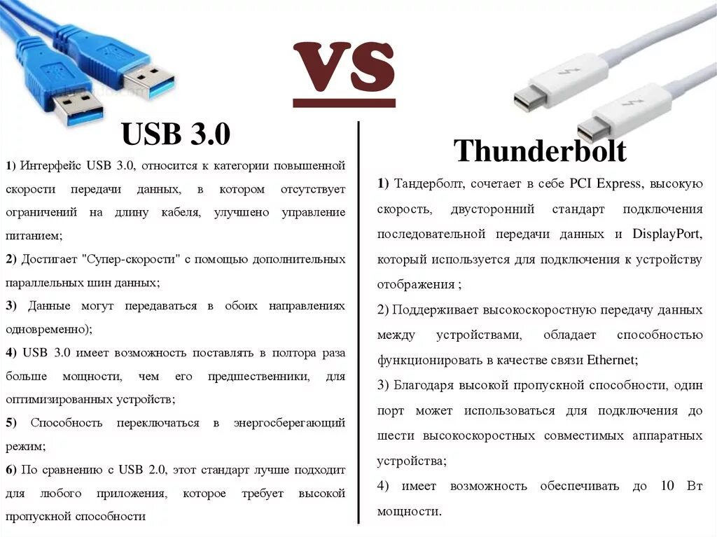 Скорость usb 1. Пропускная способность USB 3.0. Thunderbolt 4 скорость передачи данных. Протокол передачи юсб. Скорость передачи данных USB 3.0 И Type-c.