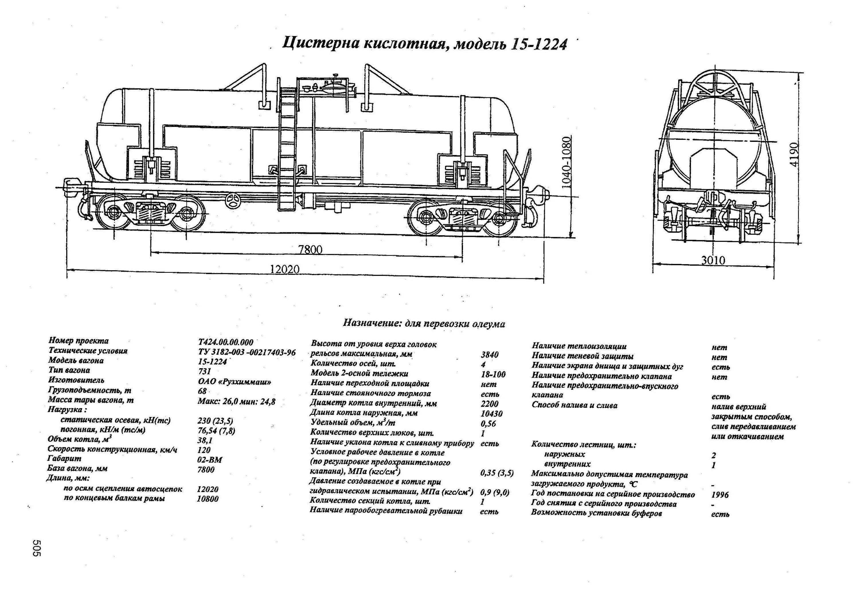 Шаблон цистерны. Журнал цистерна. Автоцистерна полуприцеп для нефтепродуктов объем 16. Журнал осмотра железнодорожных цистерн. Конструкция автоцистерны для перевозки нефтепродуктов.
