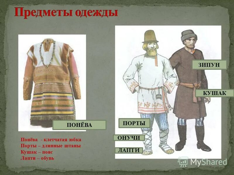 Историзмы одежда. Устаревшие названия предметов одежды. Слова историзмы одежда. Устаревшие слова на тему одежда.