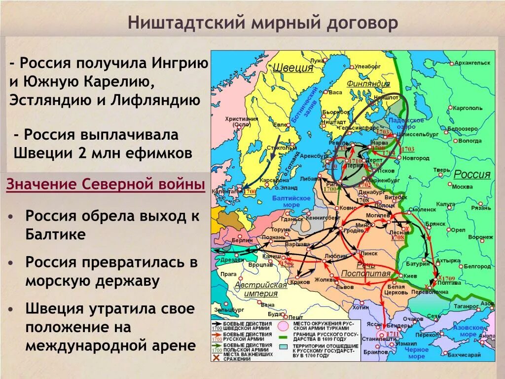 Сражения Северной войны 1700-1721.