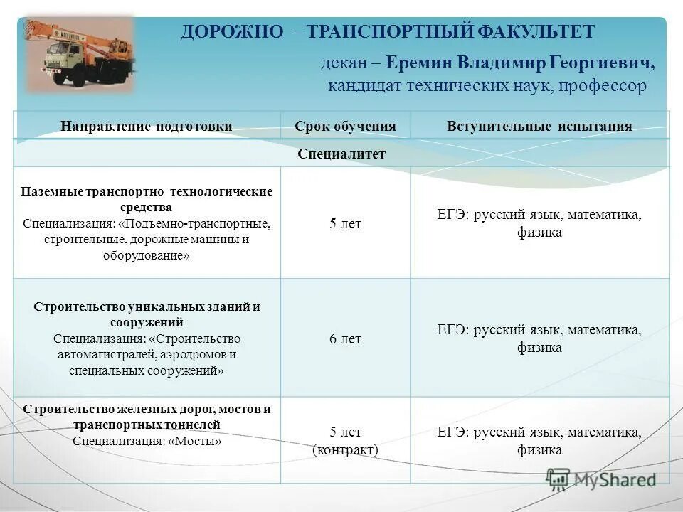 транспортно-технологические комплексы. наземныетранспортнотехнологическиесредства». наземныетранспортнотехнологическиесредства». сообщение на тему строительные и транспортные технологии. картинки наземные транспортно-технологические средства.