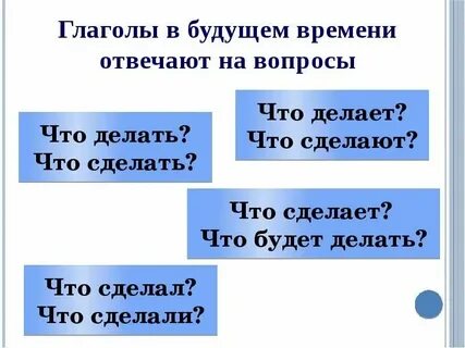Вопрос что делать 1 класс