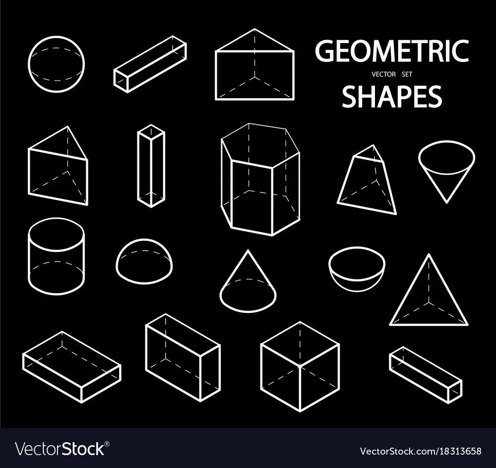 F orbitals. Shape of science. Science symbol. Квантовая теория поля. Символ науки.