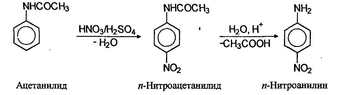 Азотная кислота бромная вода реакция. Нитрование ацетанилида механизм. Ацетанилид и азотная кислота. Ацетанилид плюс азотная кислота. Ацетанилид азотная кислота серная кислота.