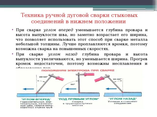 Сварка допускного стыка. Техника шва ручной дуговой сварки. Техника выполнения сварки в Нижнем положении сварного шва. Пространственное положение при сварке ручной дуговой сварки. Техника сварки стыковых швов.