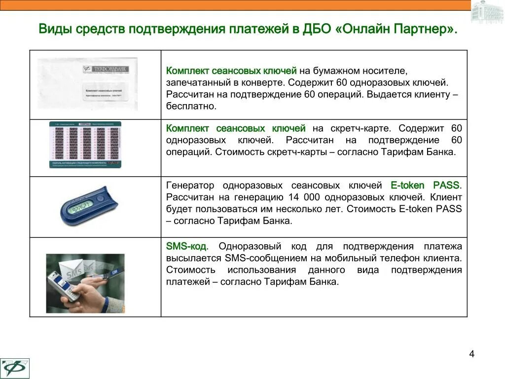 Виды дистанционного банковского обслуживания. Виды ДБО. Презентация на тему Дистанционное банковское обслуживание. Виды ДБО схема. Правило дбо