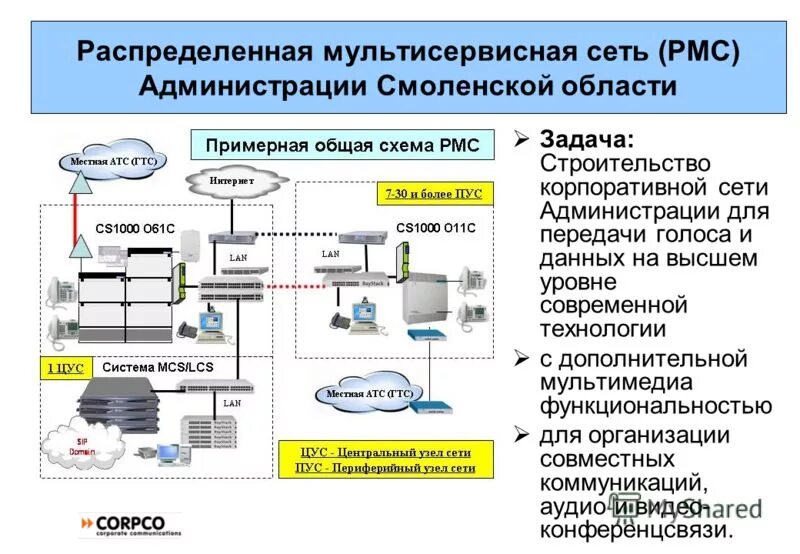 Отключить телеметрию в windows 10. Функциональные возможности аиус. Функциональные возможности для подключенных. Службы тип запуска windows. Функциональные возможности для подключенных.