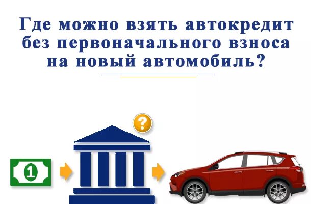 Автокредит без первоначального взноса. Автокредит без первоначального взноса на новый автомобиль. Картинки автокредит без первоначального взноса. Автокредит без первоначального взноса Ташкент.