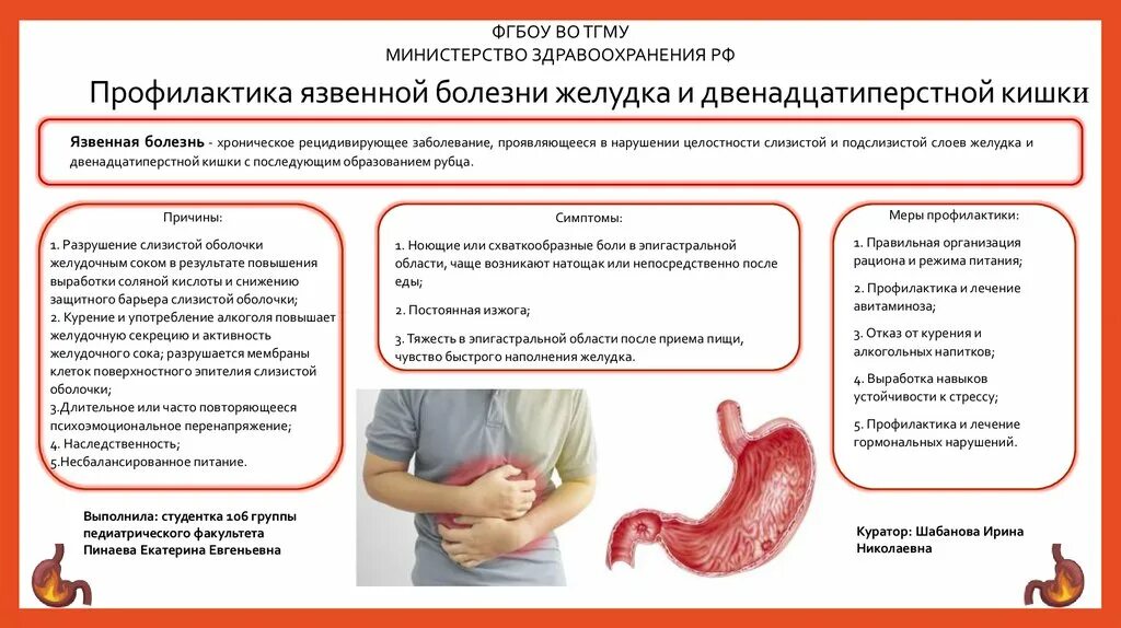 Профилактическая язва. Памятка профилактика обострений язвенной болезни. Профилактика обострений язвенной болезни желудка. Профилактика язвенной болезни желудка буклет. Буклет язвенная болезнь желудка.