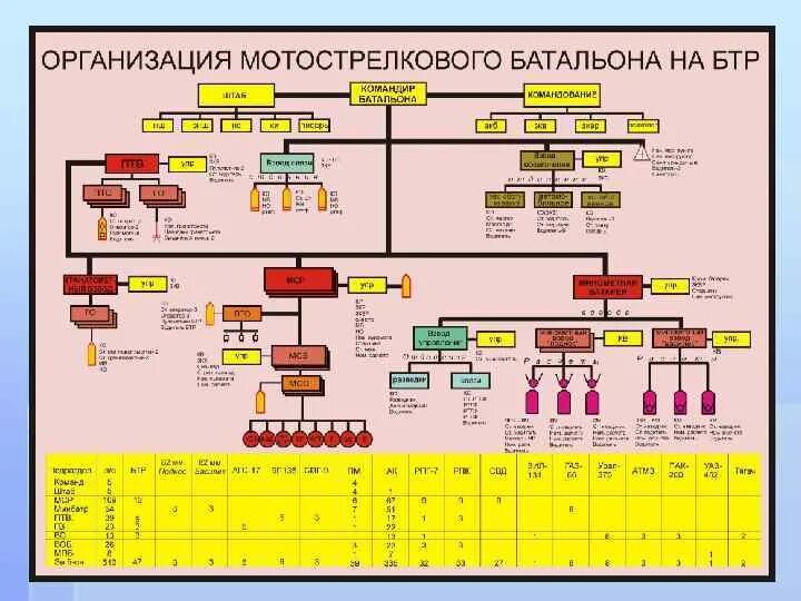 Мсб что это