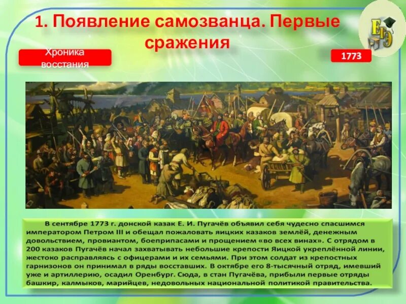 Появление пугачева в яицком городке. Появление самозванца первые сражения. Пугачевское восстание презентация. Восстание Пугачева презентация. Появление самозванца первые сражения Пугачевское восстание.