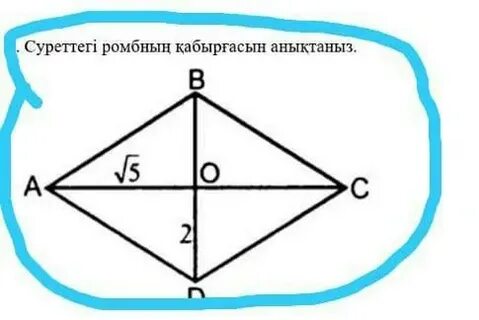 Длина стороны ромба равна 5