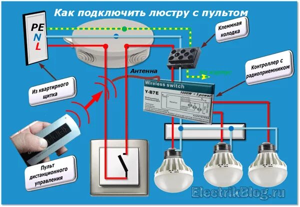 Схема подключения светодиодного светильника с пультом управления. Схема подключения светодиодной люстры с пультом управления. Схема соединения светодиодной люстры с пультом управления. Схема подключения галогеновой люстры с пультом управления. Подключи 3 видео