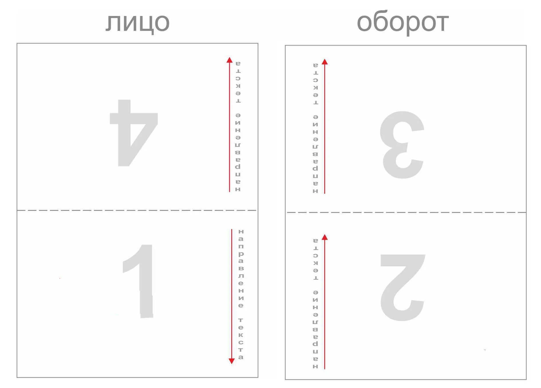 Форматы офсетной бумаги. Форматы офсетной печати. Размер печати. Офсетная печать Размеры. Формат бумаги офсет печать.