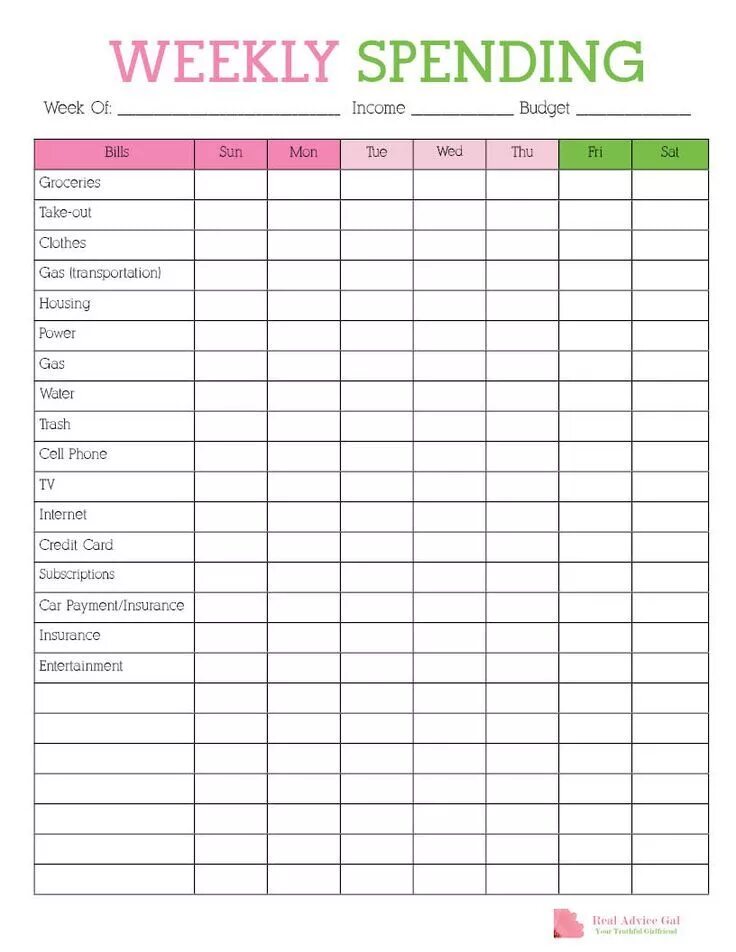 Spending tracking